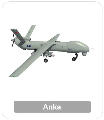Anka Combat Drones - Flying Robots - UCAV Drones
