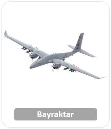 Bayraktar Combat Drones - Flying Robots - UCAV Drones