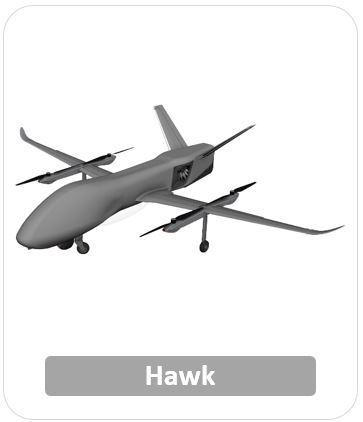 Global Hawk Combat Drones - Flying Robots - UCAV Drones  