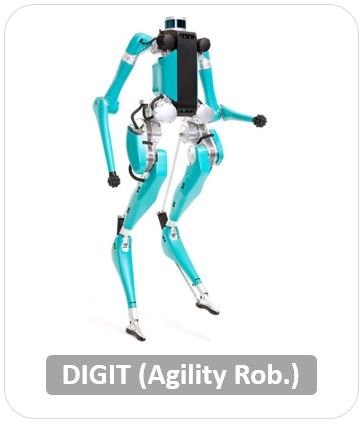 Agility Robotics Humanoid Robots  