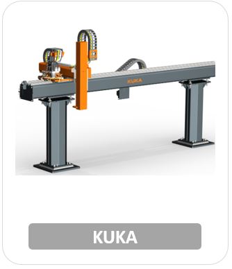 Kuka cartesian / gantry robots for Industrial Robot Applications   